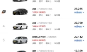 别克全系车型价格表_2025最新报价及配置详解