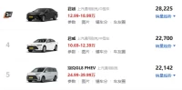 别克全系车型价格表_2025最新报价及配置详解