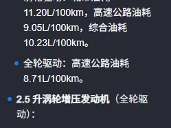 现代圣克鲁斯燃油经济性_动力性能实测与驾驶体验评测