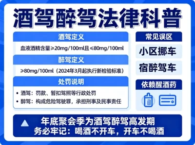 酒驾和醉驾的标准(完整指南+图解)