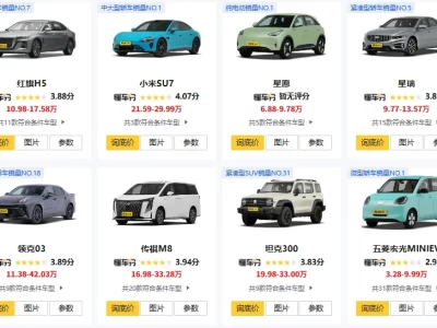 国产车排行榜前十名_2025最省油国产车型推荐榜单