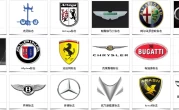 世界名车标志图片_全球豪车品牌标志大全与玛莎拉蒂解析