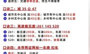 科目一60个重点技巧_驾考理论考试通关秘籍大公开