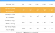 北京交通出行提示_下周出行路况提前掌握