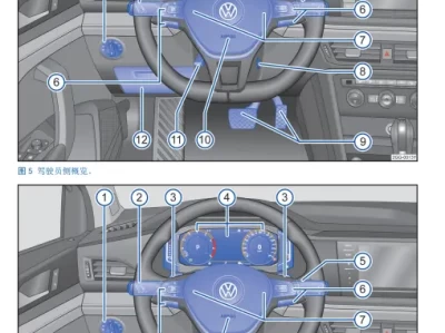 大众途岳仪表盘显示_2022款途岳驾驶信息界面详解