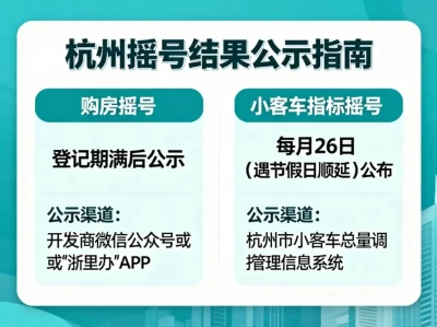 杭州摇号结果全攻略：房产与车牌摇号最新查询方式及政策解析