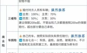 汽车全保险包括哪些项目_2025年最新车险保障内容详解