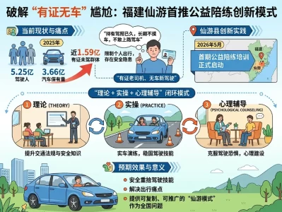 拿证多年不敢开？仙游“老证新手”回炉背后：1.59亿“本本族”的集体焦虑与破局之路
