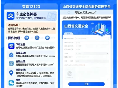 运城车主必读：2025年最新交通违章查询与处理全指南
