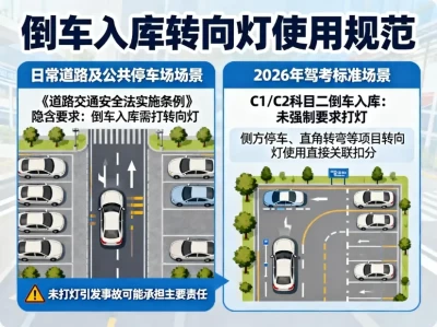 倒车入库要打灯吗？法规、驾考与日常实操全解析