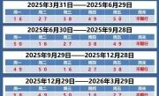 天津限号查询_今日限行尾号最新规定速查