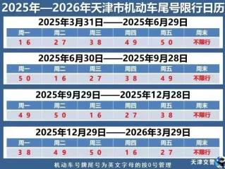 天津限行尾号规定_6月最新限行政策详解