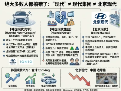 现代"到底是谁家的？一个名字背后的百年暗战