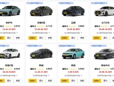 15万左右的车排行榜前十名_10-15万高性价比车型推荐