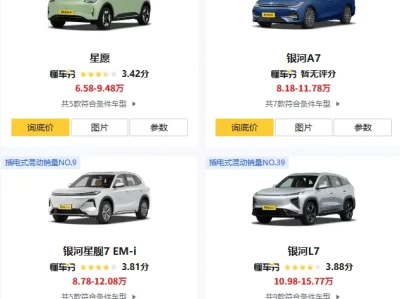 银河汽车_最新智能电动车试驾体验报告