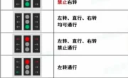交通信号灯图解_9种常见信号灯标识图文详解