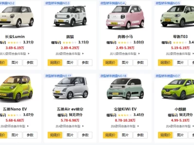 微型车推荐_2025年最值得入手的微型车品牌