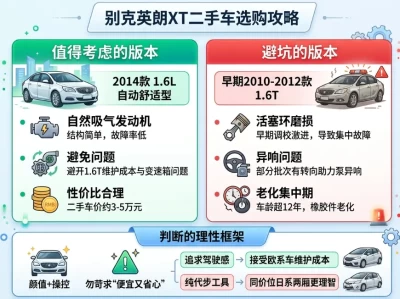 别克英朗两厢：一款"停产神车"留给二手车市场的认知陷阱