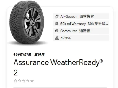 固特异安乘轮胎怎么样_性能与耐用性全面解析，值得入手吗