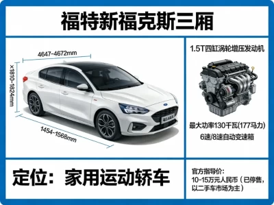 福特新福克斯三厢：经典运动家轿的传承与演变