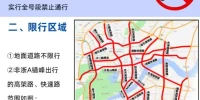 杭州限行最新规定_2025年最新限行政策及出行指南