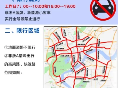 杭州限行最新规定_2025年最新限行政策及出行指南
