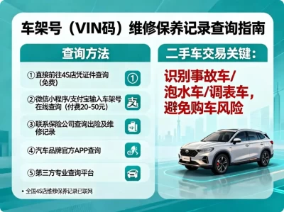 如何查询车辆维修保养记录?一文掌握5种实用查询方法