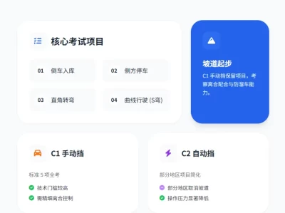 驾照考试科目二：最新项目、扣分细节与实用通关心法（2026年版）