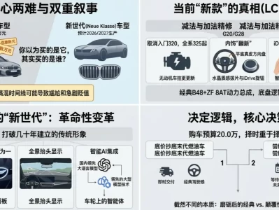 别被车企的“文字游戏”骗了：你眼前的“新宝马3系”，到底属于哪个时代？