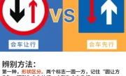 会车先行是什么意思_与让行的区别及正确操作方法