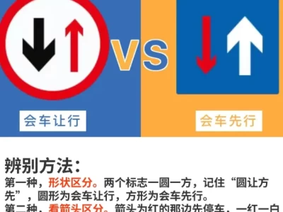 会车先行是什么意思_与让行的区别及正确操作方法