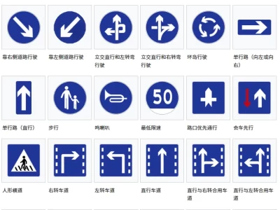 路标指示牌：是什么、常见符合和意义