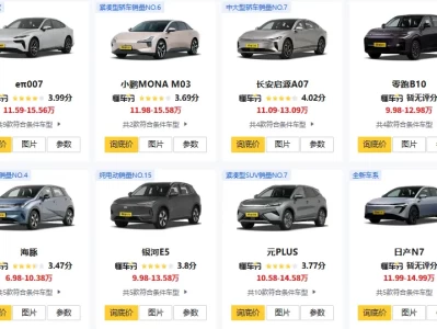 15万以内最好的纯电动汽车_2025年高性价比纯电车型推荐