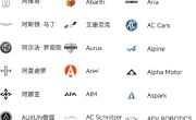 世界名车标志图片大全_全球顶级汽车品牌标识完整收藏