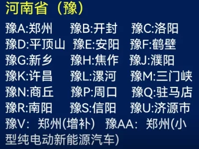 豫R是哪里的车牌号_河南周口车牌代码详解