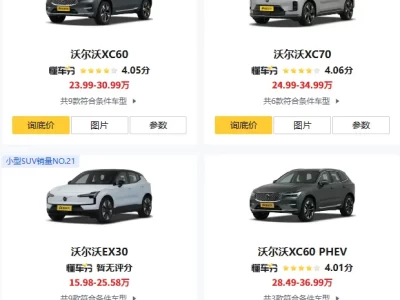 2026年沃尔沃SUV价格全解析：从入门到旗舰，哪一款最值得买？