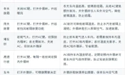 汽车ac是什么意思_专家详解汽车空调系统工作原理