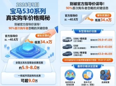 2026年5月宝马530最新价格全解析：指导价、终端优惠与落地价一次说清