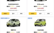 销量最好的微型车_2025年最受欢迎的小型代步车推荐