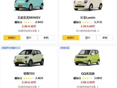 销量最好的微型车_2025年最受欢迎的小型代步车推荐