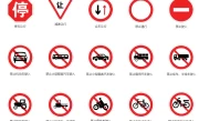 交通标志介绍_常见道路标识图解与含义解析