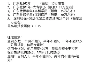 建设银行贷款买车_审批快利率低