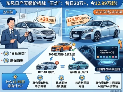 天籁报价：一款曾经的"日系三强"为何把起售价砍到了12.99万？
