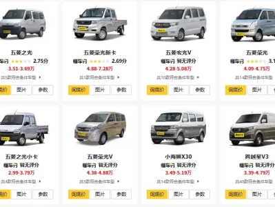 2-3万微型燃油小汽车_手动挡新车选购指南