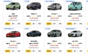 新能源汽车销量如何_月销突破70万辆创历史新高