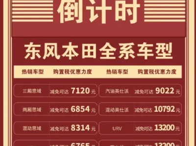 本田购置税减半政策_2025最新购车税费优惠详解