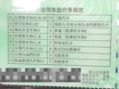 d证可以开什么车_d证准驾车型全解析
