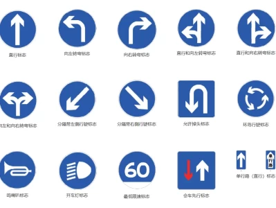 交通标志图片大全_各类道路标识高清图解合集
