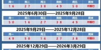 天津限号细则_2025最新限行规定及处罚标准