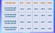 尾号限行规定时间_最新限行政策及实施时段详解
